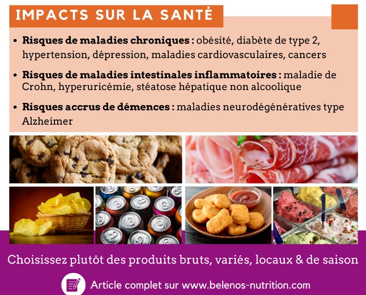 Les aliments ultra transformés impactent notre santé