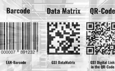 Ingrédients controversés, faut-il vraiment s&rsquo;inquiéter ?